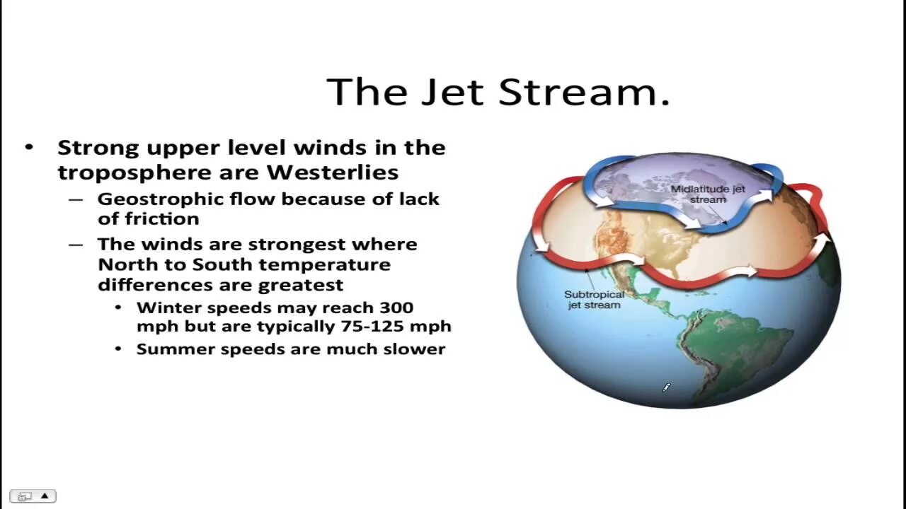 Stream winds. Stream meaning. Jetstream перевод. International Jet Stream Shirts. Stream Winds is.