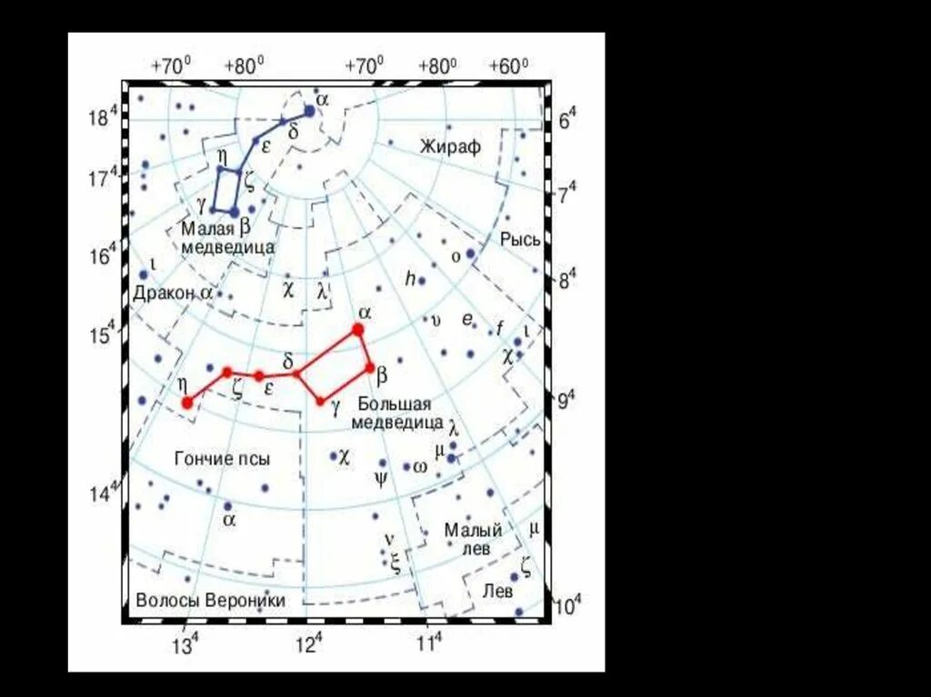 Большая медведица карты. Большая Медведица на карте звездного неба. Большая Медведица Созвездие на карте звездного. Созвездие большой медведицы на карте звездного неба. Карта созвездия большой медведицы.