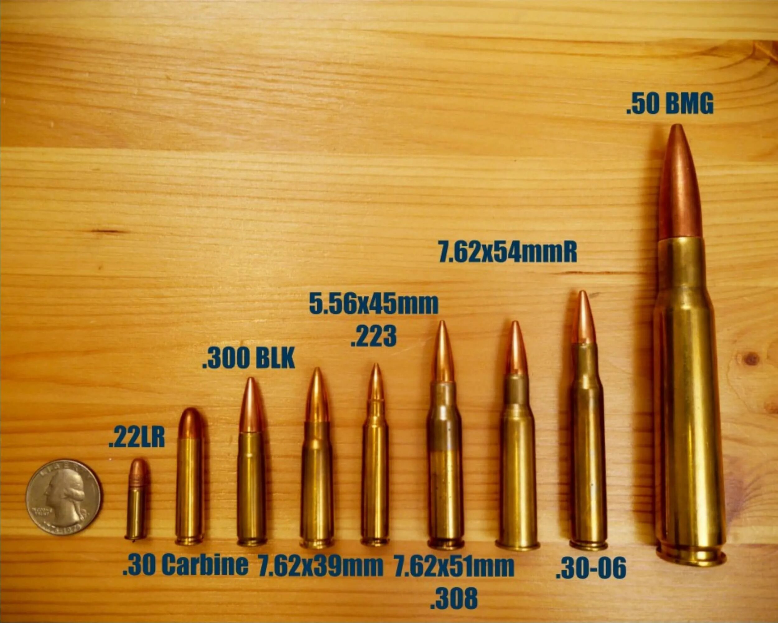 Калибр 50 BMG. Калибр 5.56x45. Патрон калибра 50 BMG. Калибр 50 BMG В мм. 0 5 x 56