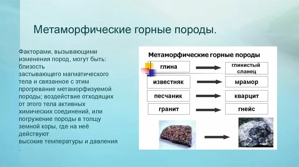 Мономинеральные метаморфические горные породы. Метаморфические обломочные горные породы. Метаморфические горгныепорды. Метаморфические горные породы минералы.