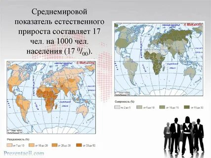 Качество жизни населения география 10 класс конспект