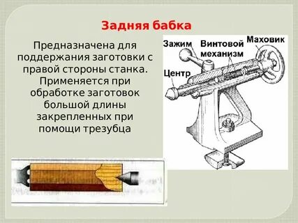 Для чего служит задняя бабка токарного станка
