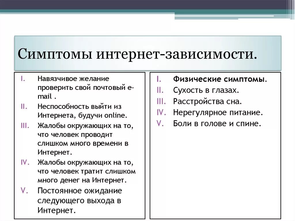 Зависимый написание. Интернет зависимость признаки проявления. Основные признаки интернет зависимости. Признаки информационной зависимости. Интернет зависимость основные причины возникновения.