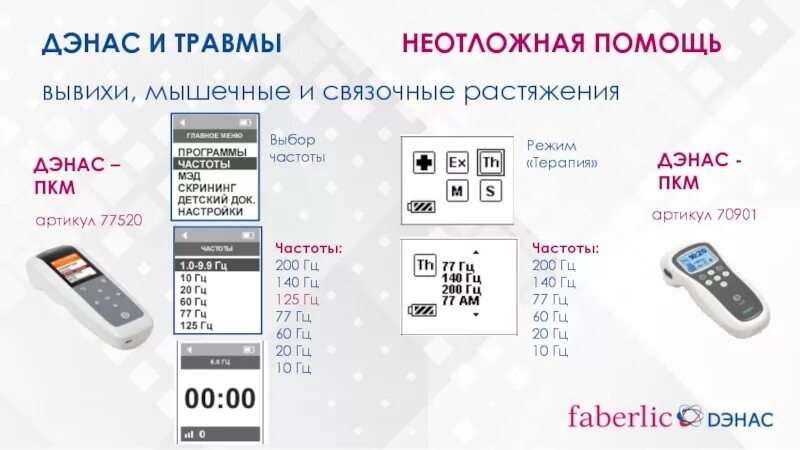 Дэнас частота. Дэнас частота. Дэнас электростимулятор дэнас-пкм 7. Дэнас частота. Дэнас рефлексо.