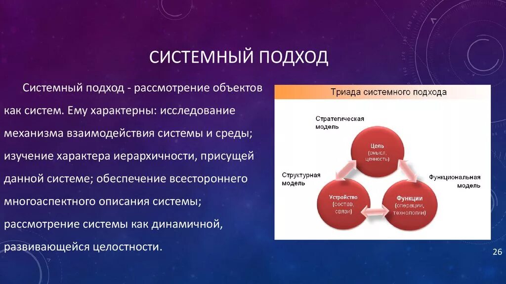 Системный подход. Структура системного подхода. Основы системного подхода. Понятие и сущность системного подхода.