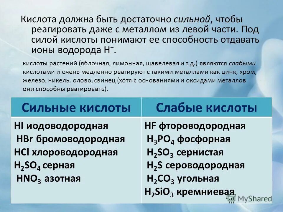 Слабое сильное свойство. Сильные кислоты. Слабые кислоты. Список сильных и слабых кислот. Сильнвр млабые кислтты.