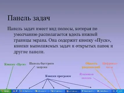 Работа с панелью задач