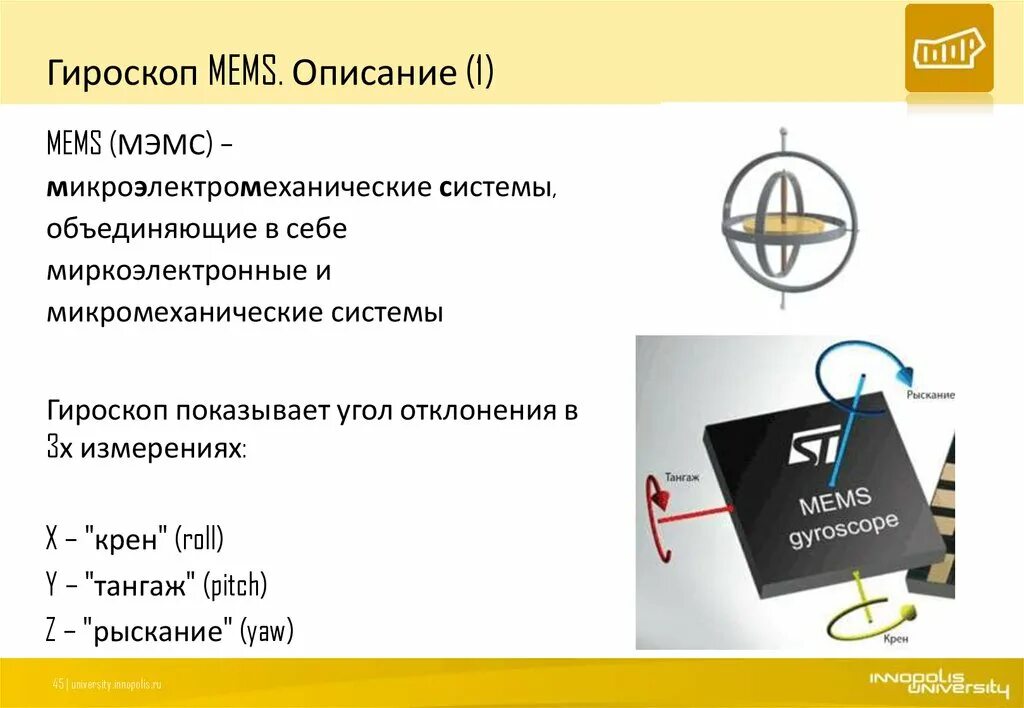 Как в standoff включить гироскоп. Как в standoff включить гироскоп