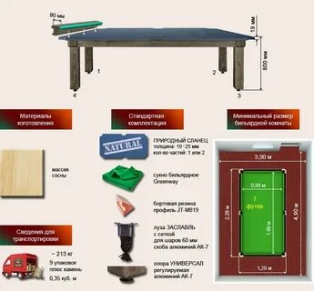 Стандартная комплектация