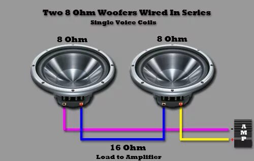 Дли 2 ом. 8ohm + 4ohm = ?. Динамики в параллель. 8 Ом в параллель. Параллель сабвуфера.