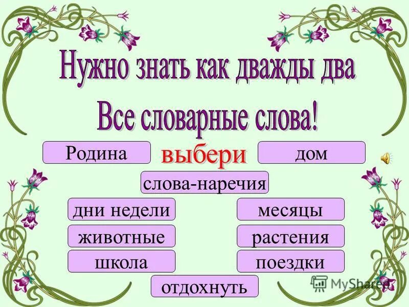 Словарные слова обозначающие названия растений. Проект словарные слова 2 класс русский язык. Словарная работа растение. Словарные слова дни недели. Проект русский язык словарное слово-.