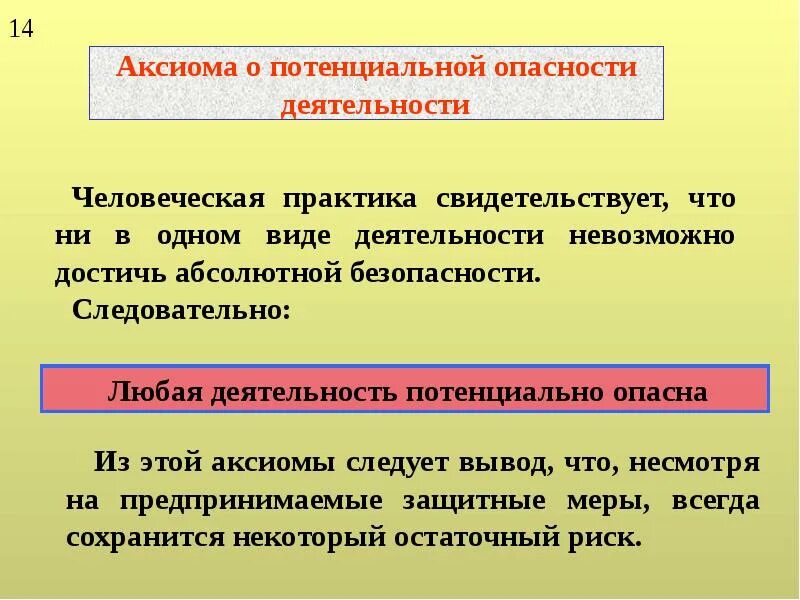 Аксиома люди. Аксиома о потенциальной опасности БЖД. 1. Аксиома о потенциальной опасности деятельности.. Сформулировать основную аксиому о потенциальной опасности. Потенциальная опасность это БЖД.