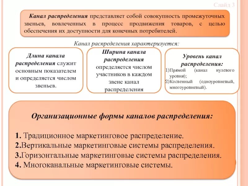 Распределение представляет собой. Многоканальные маркетинговые системы распределения. горизонтальные маркетинговые системы распределения. что представляет собой канал распределения. распределение в маркетинге.