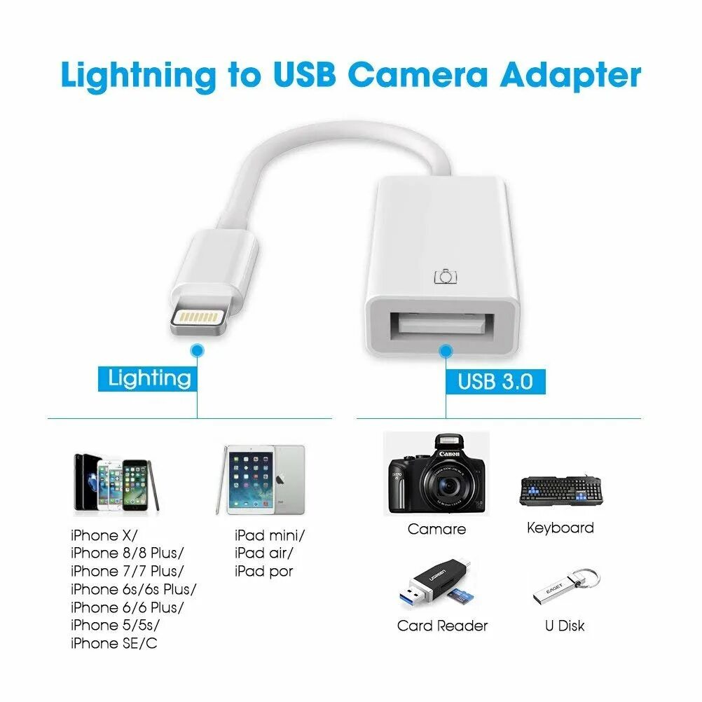 Сетевое подключение usb. Apple usb3 to lightning adapter. lightning otg адаптер для iphone. apple lightning to usb 3 camera adapter. otg кабель lightning usb 3.0.