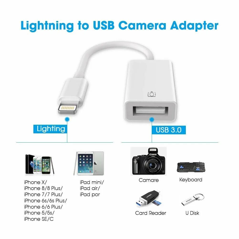 Сетевое подключение usb. Apple usb3 to Lightning Adapter. Lightning OTG адаптер для iphone. Apple Lightning to USB 3 Camera Adapter. OTG кабель Lightning USB 3.0.