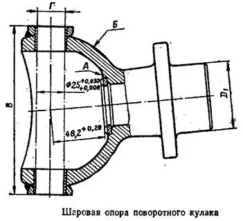 Опора по военному 5 букв