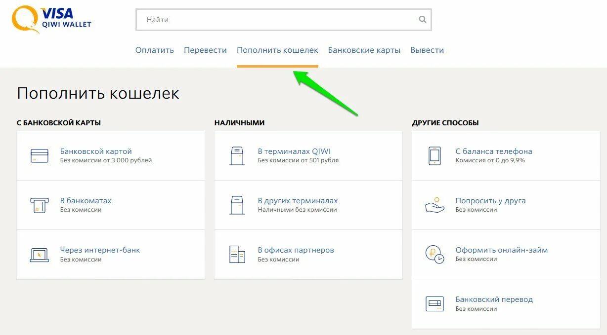 Пополнение через киви кошелек. Личный кабинет киви. qiwi как пополнить. как пополнить киви кошелек. киви кошелек вход личный кабинет.
