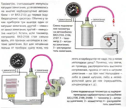 Как подключен тахометр? TWOKARBURATORS Дзен