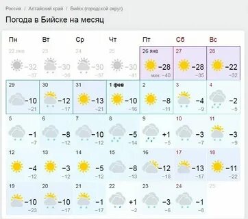 Погода в бийске на ноябрь