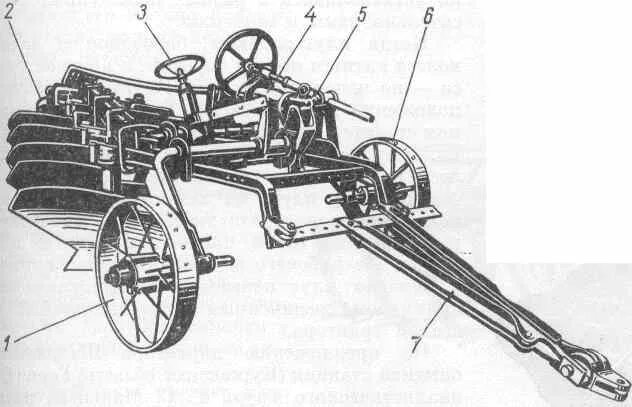 навесной плуг плн-5-35. прицепной садовый плуг пс-4-30. прицепной плуг 5-п-35 1938-1956г. навесной плуг плн-5-35. прицепной плуг для дт 54 чертежи.