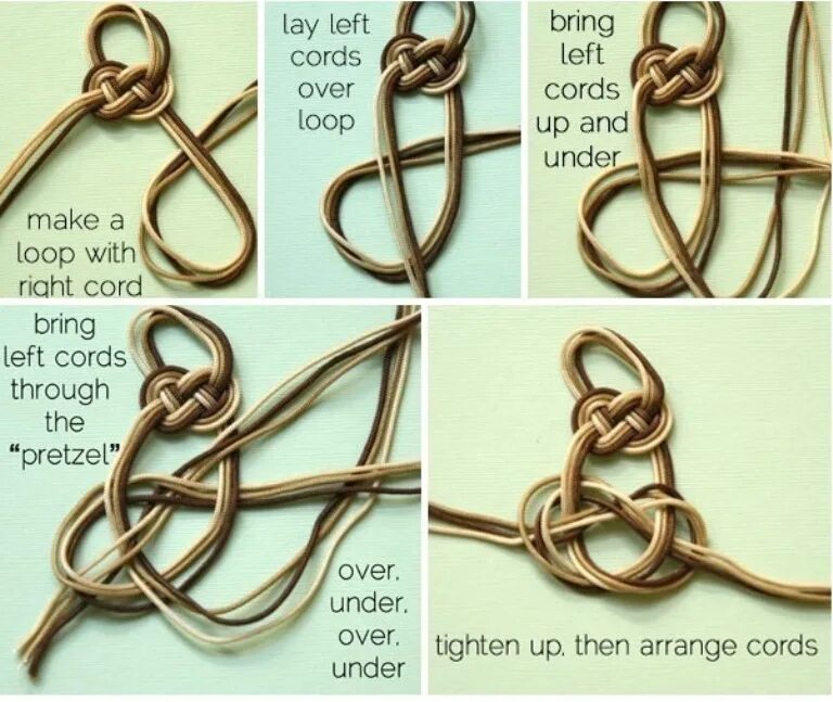 Loop over