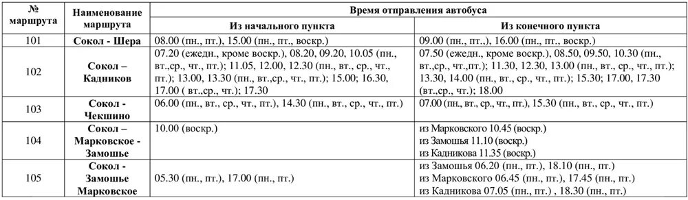 Автобус 167 расписание спб