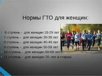 Нормативы для 30 лет