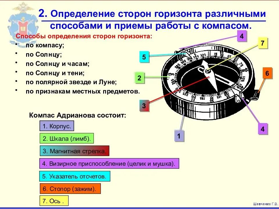 Где у компаса находится предохранитель. Способы определения сторон горизонта. способы определения сторон горизонта по компасу. определить стороны горизонта по компасу. составные части компаса.