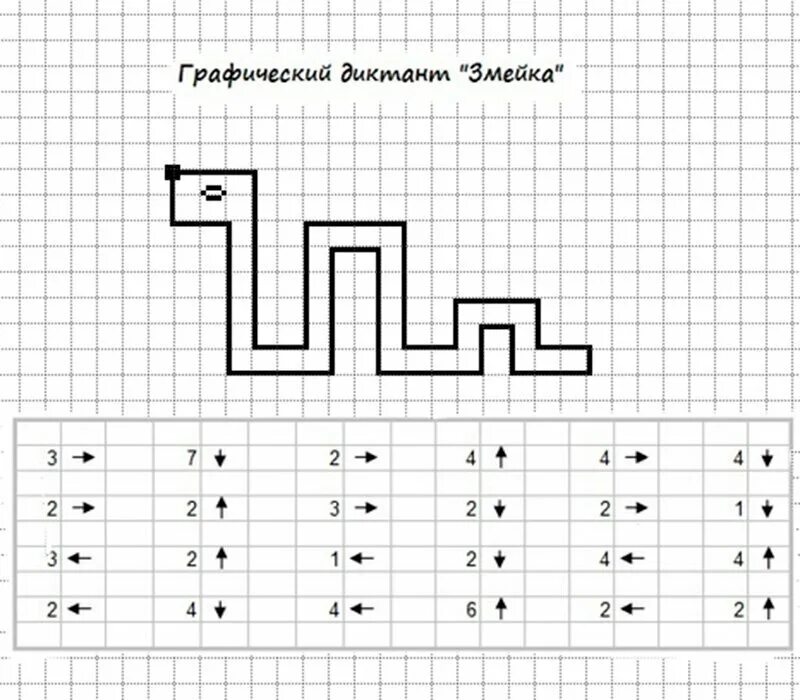 Диктант для дошкольников по клеточкам простые. Графич диктант для дошкольников. Задания для дошкольников графический диктант для дошкольников. Графический диктант для дошкольников 6-7 лет по клеточкам. Математический диктант для дошкольников.