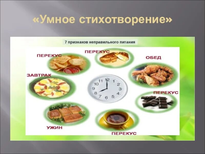 1 завтрак 2 завтрак обед ужин. Завтрак обед полдник ужин. система правильного питания. меню для детей завтрак обед и ужин. окружающий мир меню правильного питания.