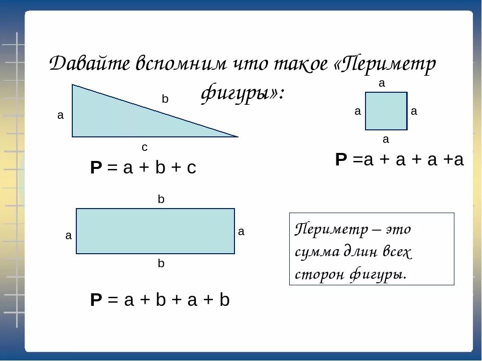 Периметр и площадь прямоугольника 3 класс математика. Формула периметра 5 класс. Формула периметра 5 класс математика. Формулы нахождения периметра и площади. Математика формулы площадей и периметров.