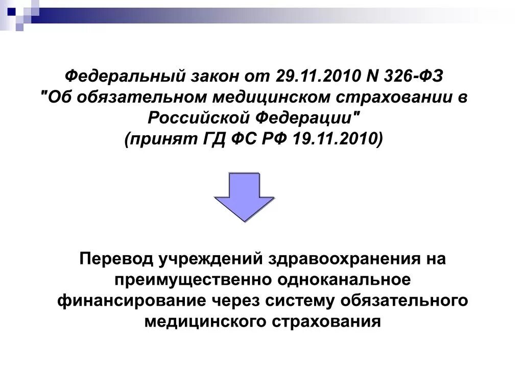 ФЗ об обязательном медицинском страховании в РФ. 326 ФЗ об обязательном медицинском страховании РФ. ФЗ 326 от 29.11.2010 об обязательном медицинском страховании в РФ. ОМС ФЗ 326. Изменения 326 фз