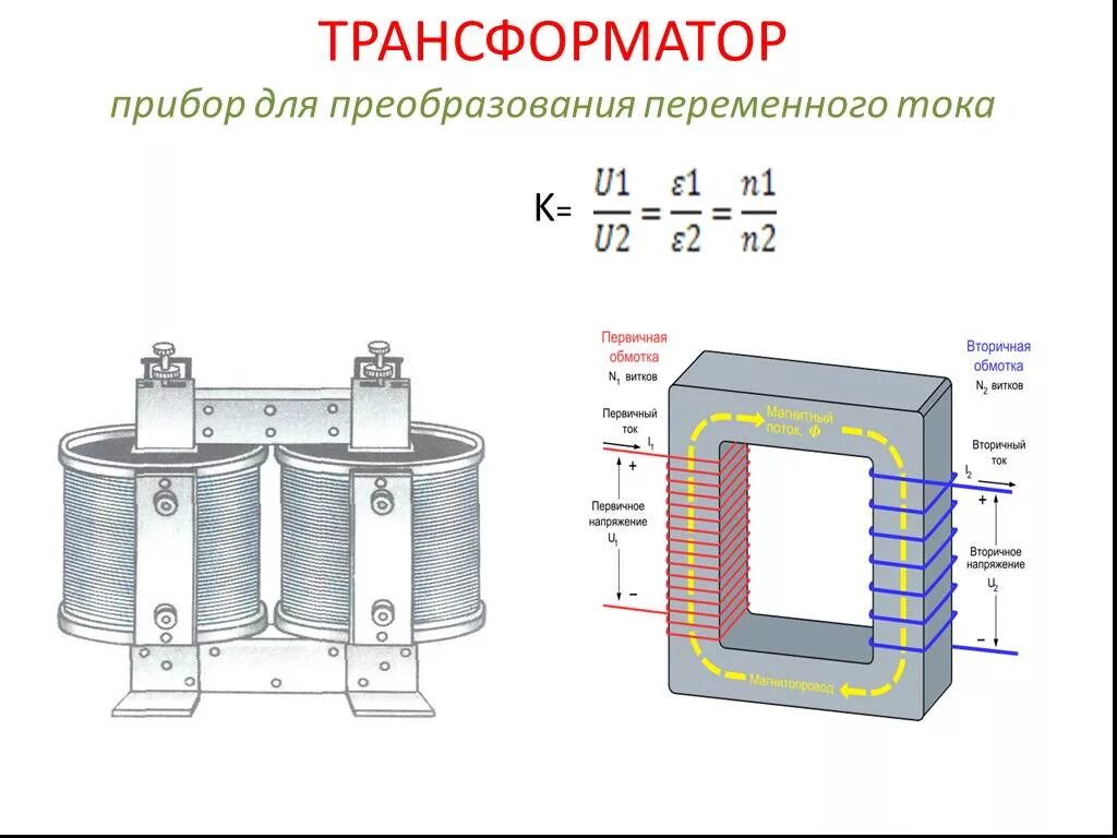 Формы трансформаторов. Преобразование переменного тока трансформатор физика. Схема трансформатора переменного тока. Схема трансформатора тока 9 класс. Трансформатор физика 9.