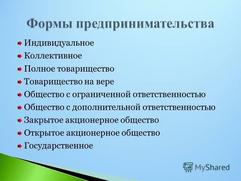 Формы бизнеса индивидуальное и коллективное