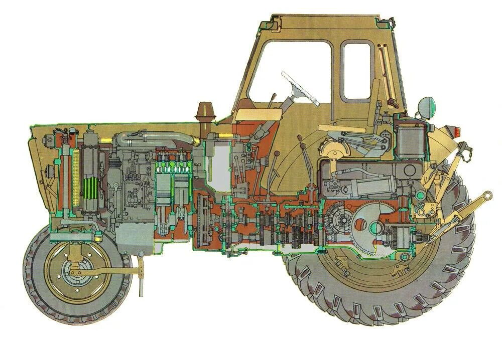 Принцип работы мтз 82. Конструкция трактора МТЗ 80. Шасси колесного трактора МТЗ-80. Трактор - т МТЗ 80. Трактор МТЗ-80 (МТЗ-82).