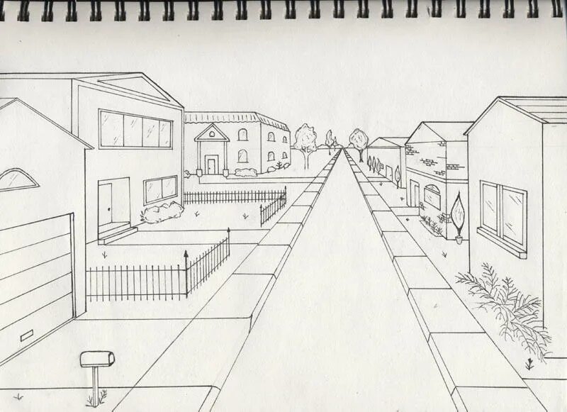 Зарисовка города линейная перспектива. Линейная перспектива городской пейзаж. Линейная перспектива улица 6 класс. Фронтальная перспектива пейзаж. Рисунок нарисовать улицу