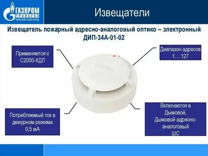 Система оповещения дыма