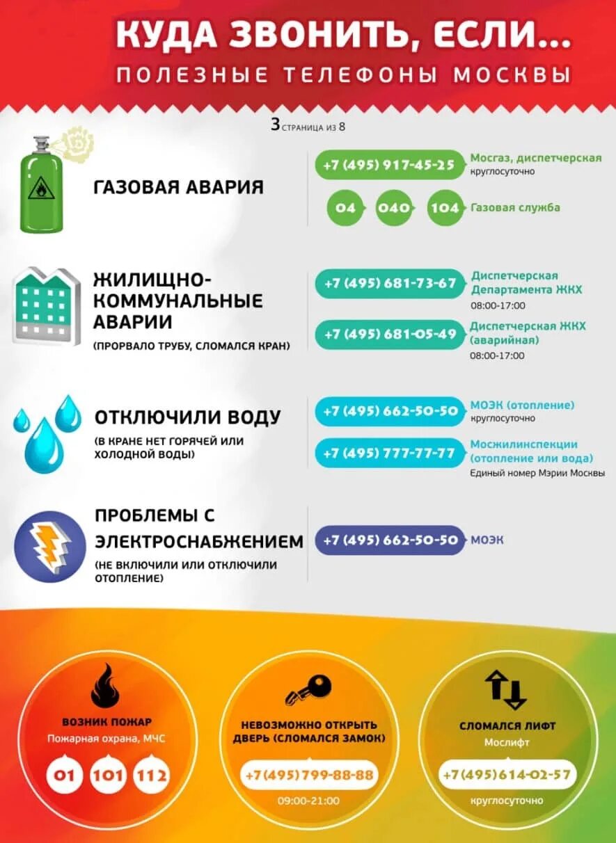 Нужен телефон организации. Полезные телефоны. Важные телефоны. Куда позвонить. Полезные номера телефонов.