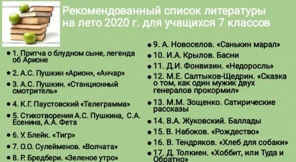 Список произведений по литературе 7 класс. Список литературы 6-7. Список литературы 7 кл. Список литературы на лето 7 класс. Летний список литературы для 7 класса.