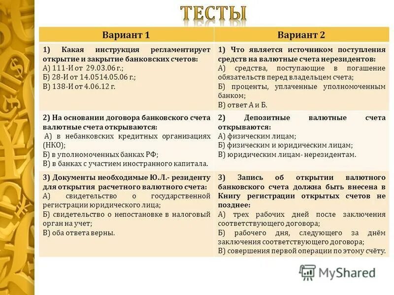 Схема открытия банковского счета юр лицу. Правила ведения валютного счета. Порядок открытия валютных счетов. Алгоритм открытия валютного счета схема. Порядок открытия счета в иностранной валюте.