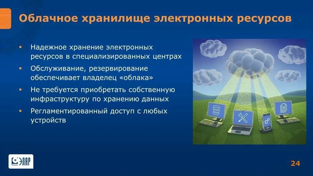 Облачное проверить. Облачное хранилище. облачные хранилища данных презентация. облачное хранилище доклад. облачные хранилища это кратко.