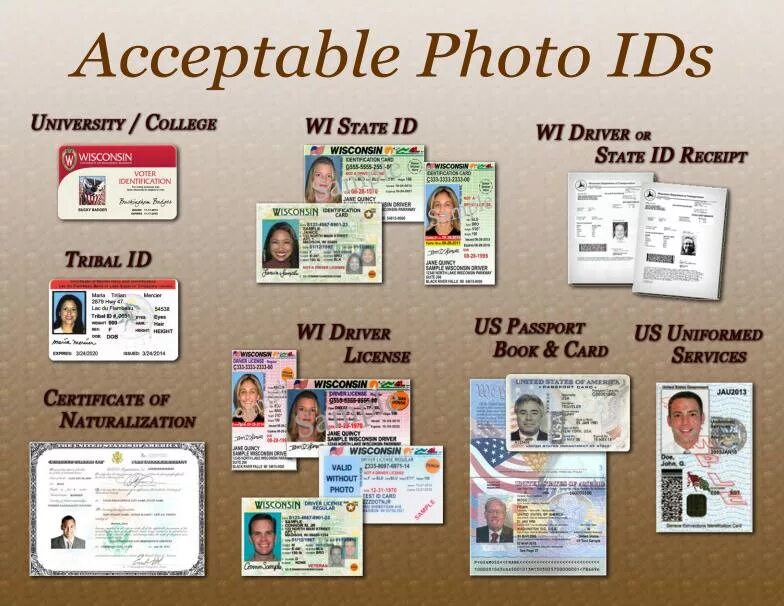 State card. Forms of identification. forms of identification 6 класс. what is id. model of id card new york.