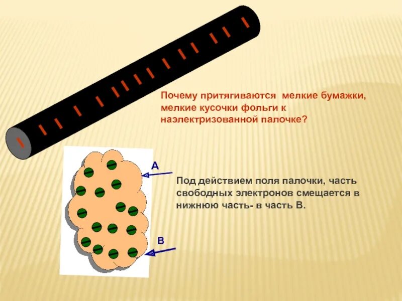 Почему расческа притягивает кусочки бумаги. Почему электроны притягиваются к палочке. Почему бумажка притягивается к наэлектризованной палочке. Кусочки бумаги притягиваются к положительно заряженной палочке. Почему + притягивается к -.