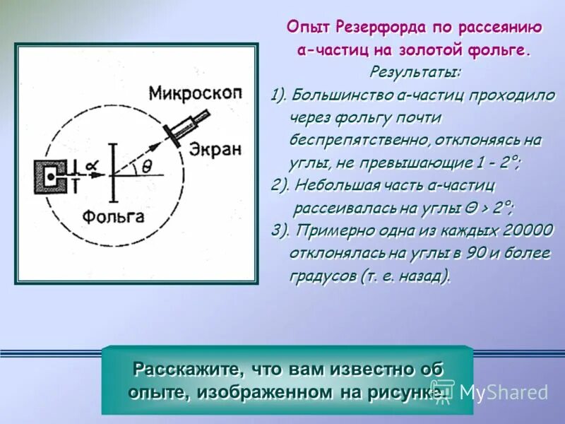 Рассеяние заряженных частиц