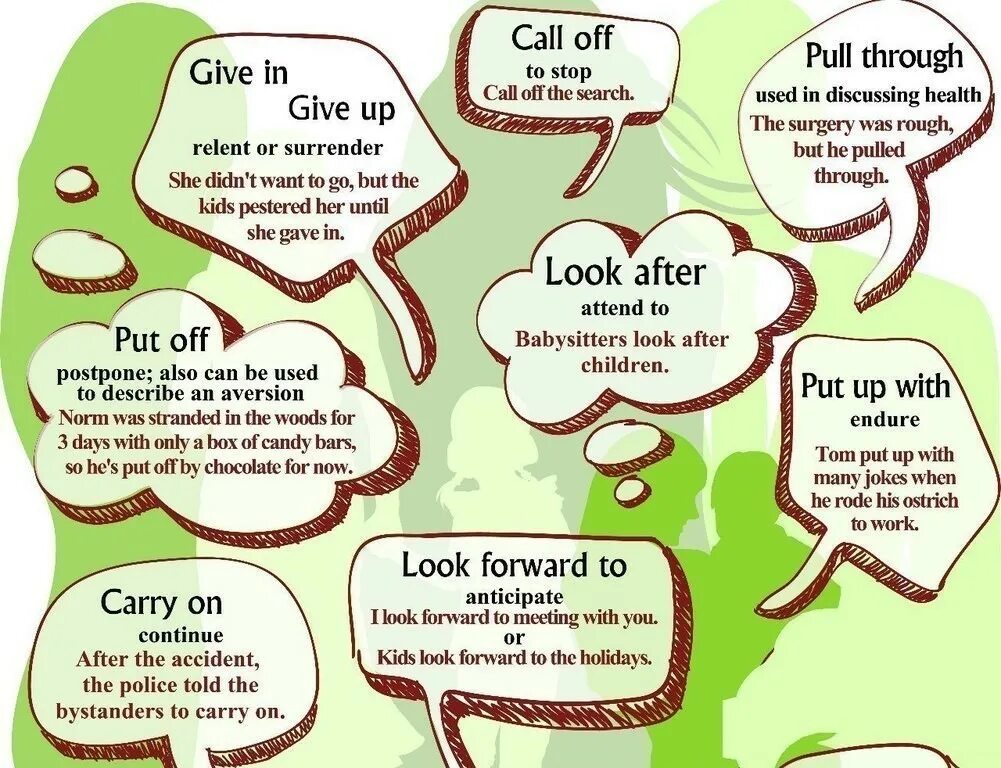 Фразовые глаголы в английском give. Фразовые глаголы. Английские фразовые глаголы. Phrasal verbs в английском. Фразовый глагол гив.