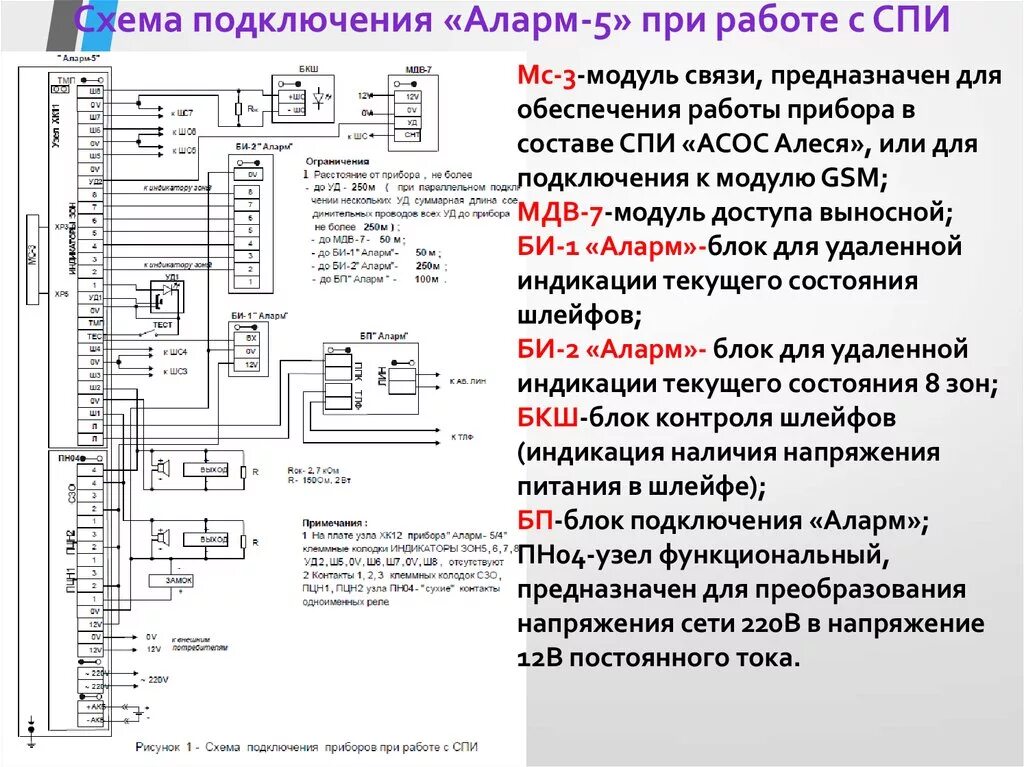Напряжение 12 в в приборе