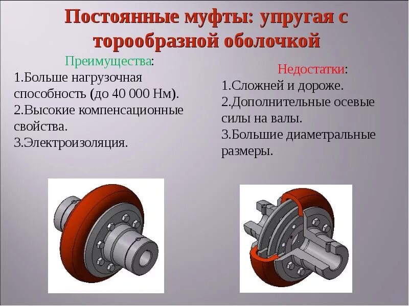 Тип и назначение элемента. Муфты для соединения валов классификация. муфта тип соединения. муфты механические для соединения валов. муфты назначение и классификация муфт.