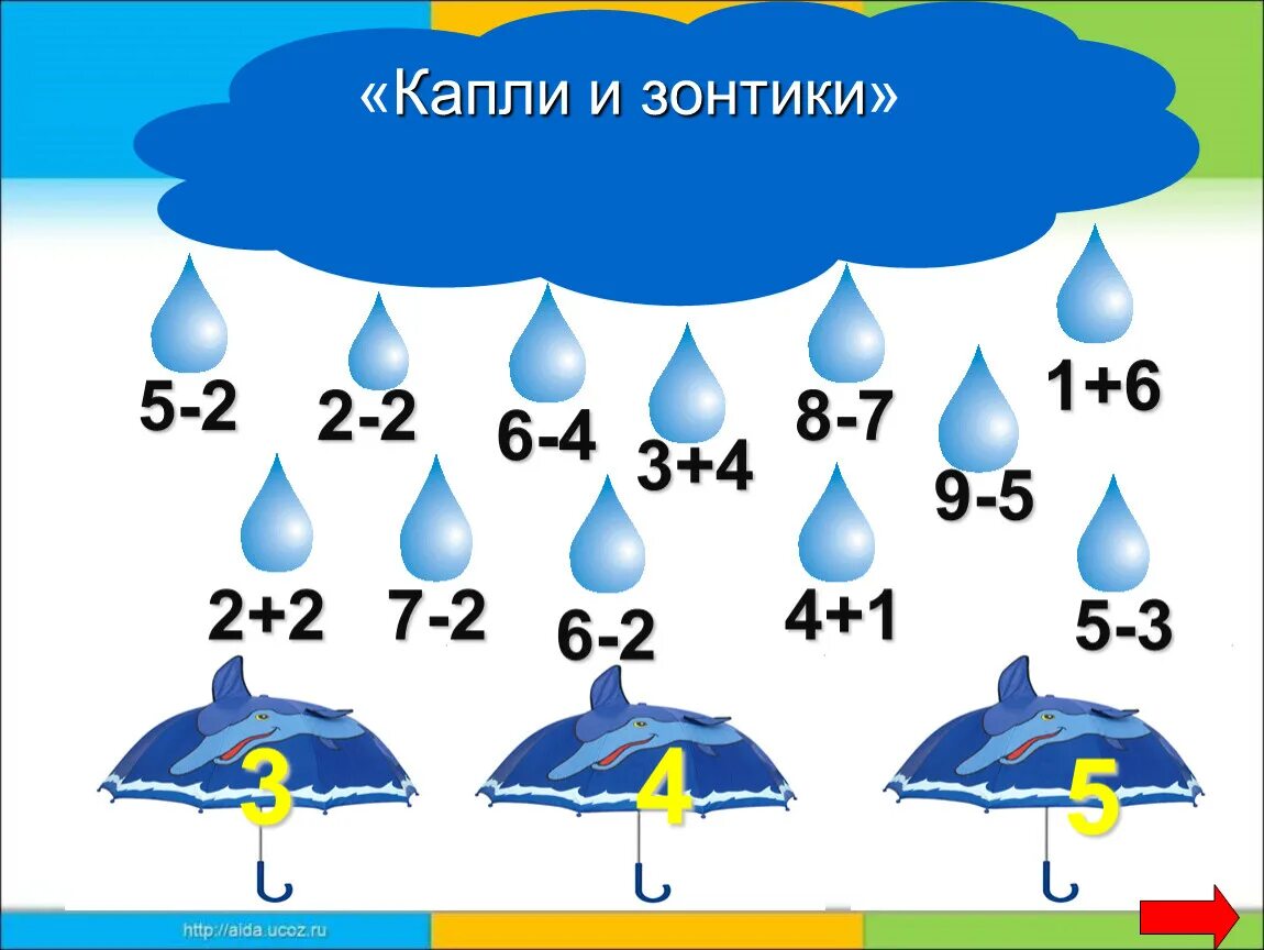 Вода задания для дошкольников. Математические игры. Дидактические материалы по математике начальные классы. Игра капли и зонтики математика. Математика 1 класс презентация игра