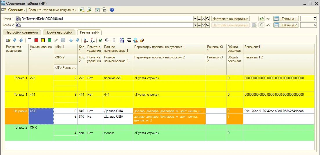 Аналоги 1с. Отличия базовой версии от проф 1с. 1с itil лого. 1 с ерп ночной график. Таблица 1.