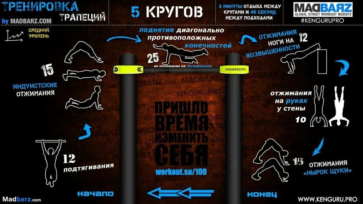 Тренировка средний уровень